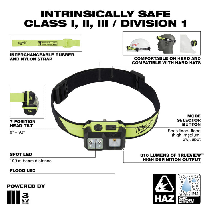 Intrinsically Safe C I, II, III / D 1 Spot/Flood Headlamp