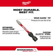 80-Piece SHOCKWAVE Impact Duty Drill & Drive Set