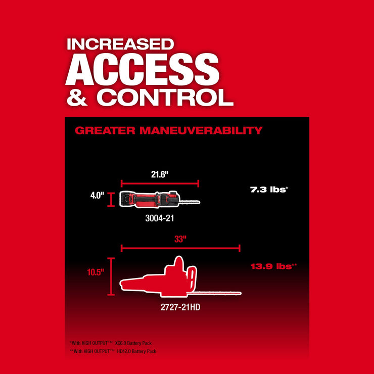 M18 FUEL™ HATCHET™ 8" Pruning Saw (Tool Only)