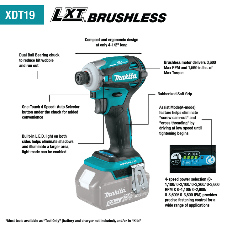 Makita XDT19Z 18V LXT Cordless Impact Driver (Tool Only)