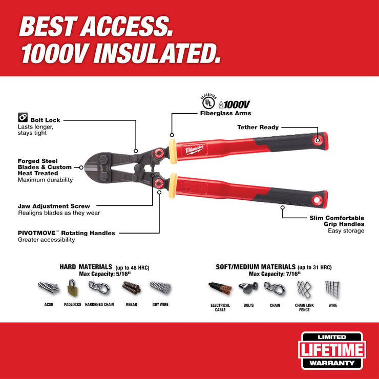 24" Fiberglass Bolt Cutters with PIVOTMOVE Rotating Handles