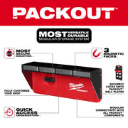 PACKOUT Magnetic Rack