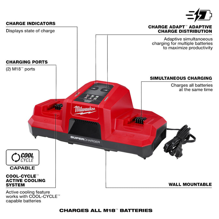 M18 Dual Bay Simultaneous Super Charger