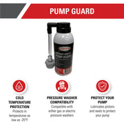 Pressure Washer Pump Guard Cleaning Solution