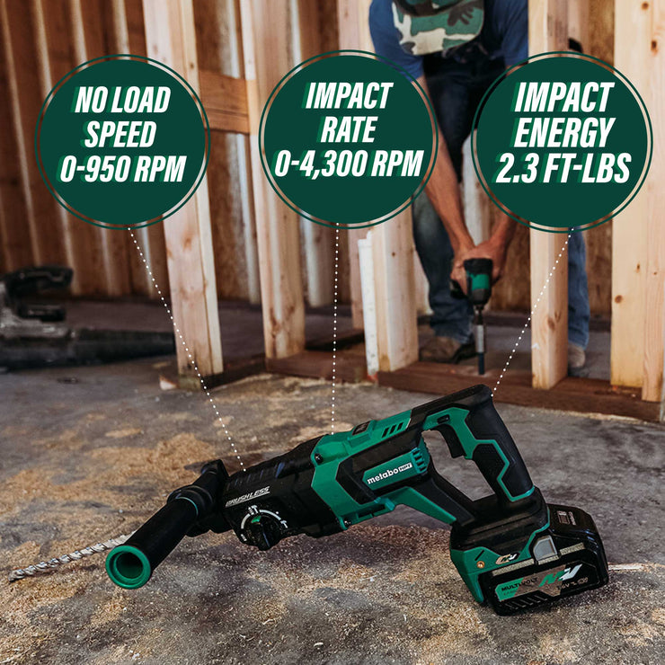 36V Lithium-Ion Brushless Cordless 1-1/8" SDS-Plus Rotary Hammer (Tool Only)