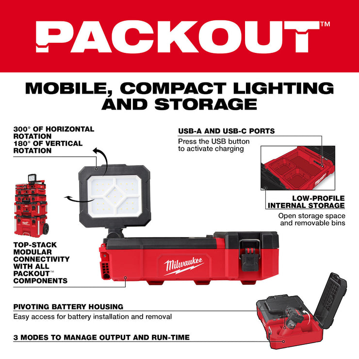 12V M12 Lithium-Ion Cordless PACKOUT Flood Light w/ USB Charging (Bare Tool)