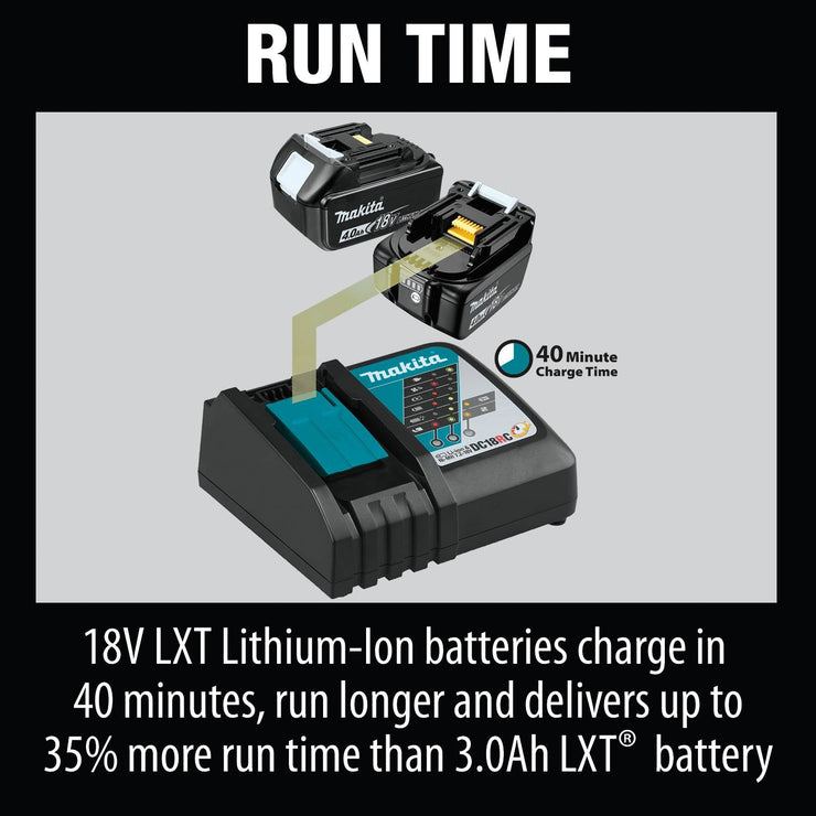 Outdoor Adventure 18V LXT Lithium-Ion 4.0Ah Battery and Charger Starter Kit