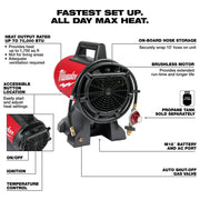 Milwaukee 0801-20 M18 70,000 BTU Forced Air Propane Heater