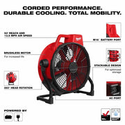 Milwaukee 0821-20 M18 Brushless 18" Fan