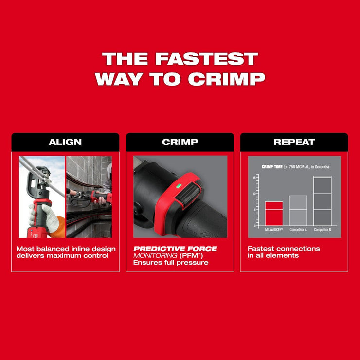 Milwaukee 2878K-22 M18 FORCE LOGIC 12T Kearney Linear Crimper Kit