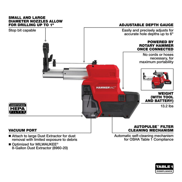 Milwaukee 2912-22DE M18 FUEL™ 1" SDS Plus Rotary Hammer Dust Extractor Kit