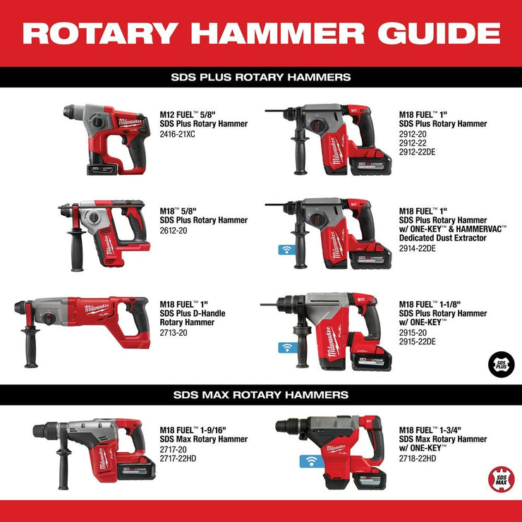 Milwaukee 2912-22DE M18 FUEL™ 1" SDS Plus Rotary Hammer Dust Extractor Kit