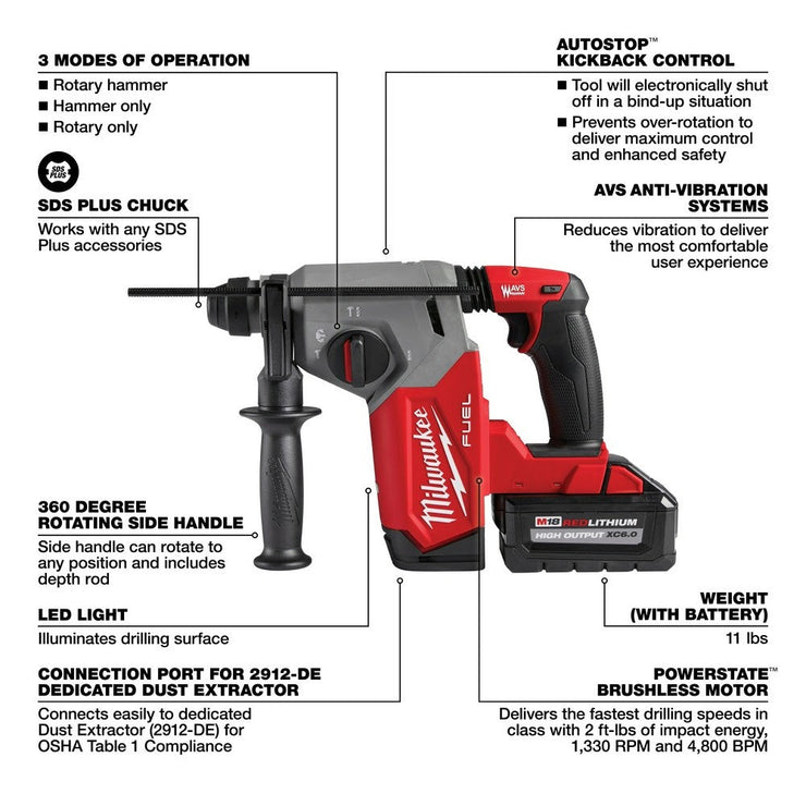 Milwaukee 2912-22 M18 FUEL™ 1" SDS Plus Rotary Hammer Kit