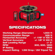 Milwaukee 3702-21 M18 Green Interior Rotary Laser Level Kit w/ Remote/Receiver & Wall Mount Bracket