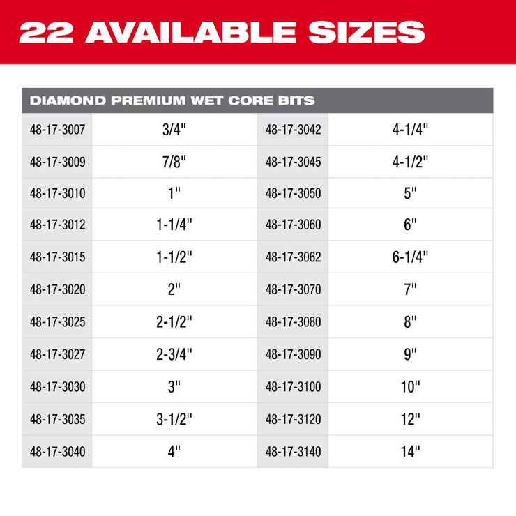 Milwaukee 48-17-3070 7" Diamond Premium Wet Core Bit