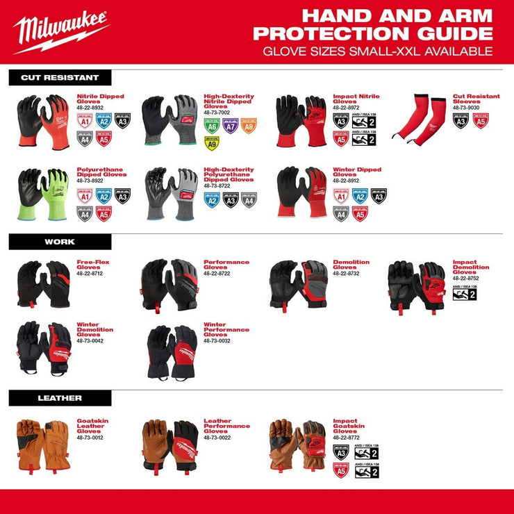 Milwaukee 48-73-7000 Cut Level 6 High-Dexterity Nitrile Dipped Gloves - S