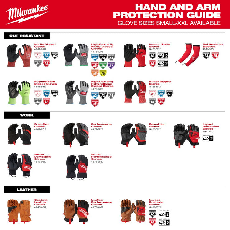 Milwaukee 48-73-7132 Cut Level 3 High-Dexterity Nitrile Dipped Gloves - L