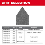 Milwaukee 48-80-5080 80 Grit Mesh Sanding Sheets for M12 FUEL Orbital Detail Sander 12-Pack