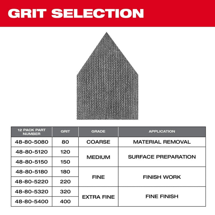 Milwaukee 48-80-5080 80 Grit Mesh Sanding Sheets for M12 FUEL Orbital Detail Sander 12-Pack