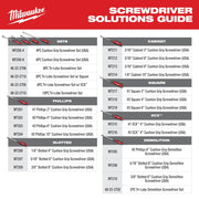 Milwaukee MT217 #1 Square 3" Cushion Grip Screwdriver (USA)