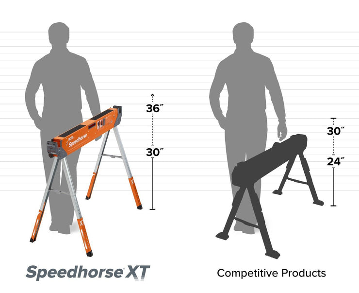 Speedhorse XT Adjustable Height Sawhorse (Pack of 2)