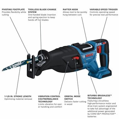 Bosch GSA18V-110N PROFACTOR 18V 1-1/8" Reciprocating Saw (Tool Only)