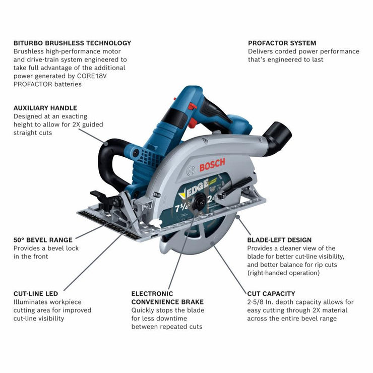 Bosch GKS18V-26LN PROFACTOR 18V Blade-Left 7-1/4" Circular Saw (Tool Only)