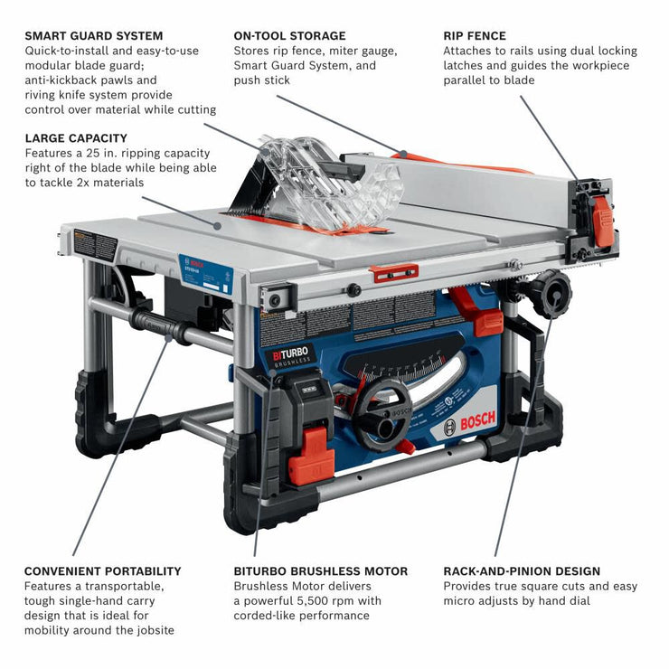 Bosch GTS18V-08N PROFACTOR 18V 8-1/4" Portable Table Saw (Tool Only)