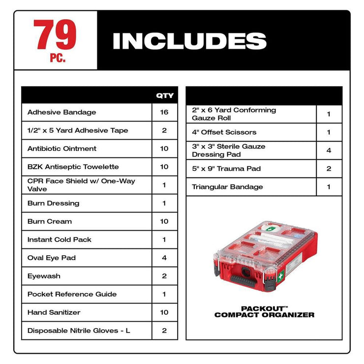 Milwaukee 48-73-8435C PackOut 79 Pc Class A Type III First Aid Kit