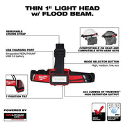 Milwaukee 2115-21 REDLITHIUM USB Low-Profile Headlamp